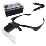 Okulary powiększające